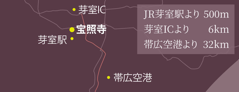 宝照寺と各施設の距離 JR芽室駅より500m 芽室ICより6km 帯広空港より32km